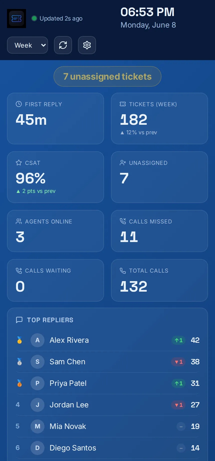 Native phone app, single-column board