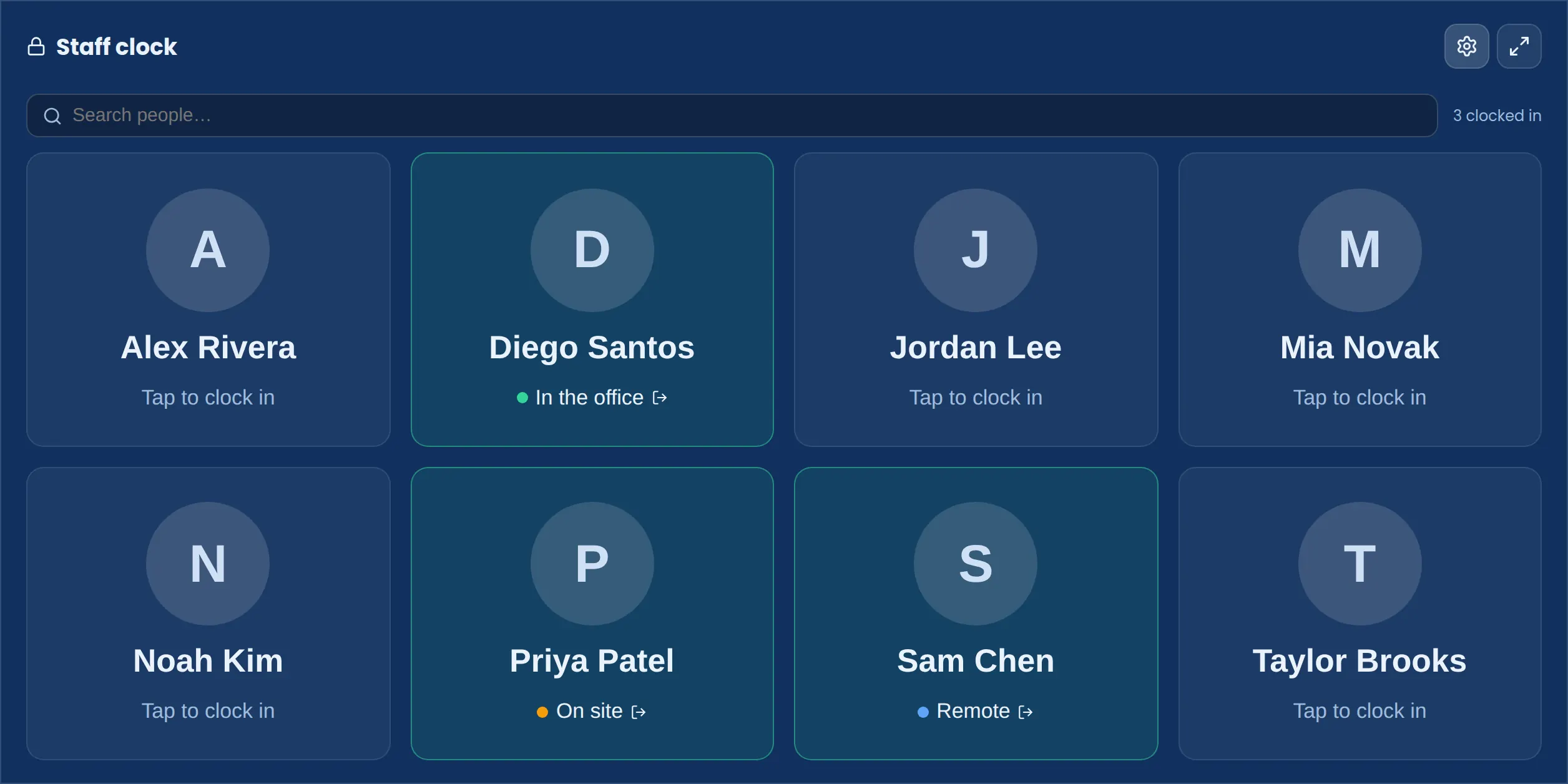 The staff-clock kiosk filling a wall display: a grid of team faces, three clocked in — Diego in the office, Priya on site, Sam remote — the rest waiting to be tapped, with an admin settings gear and a fullscreen button.